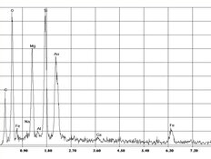 EDX spectrum of anthophyllite asbestos in kinetic sand | © CRB Analyse Service GmbH